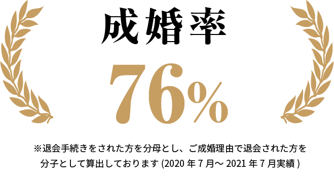seikonritu 成婚率76%