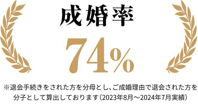 成婚率74%