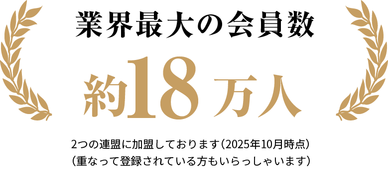 会員数
