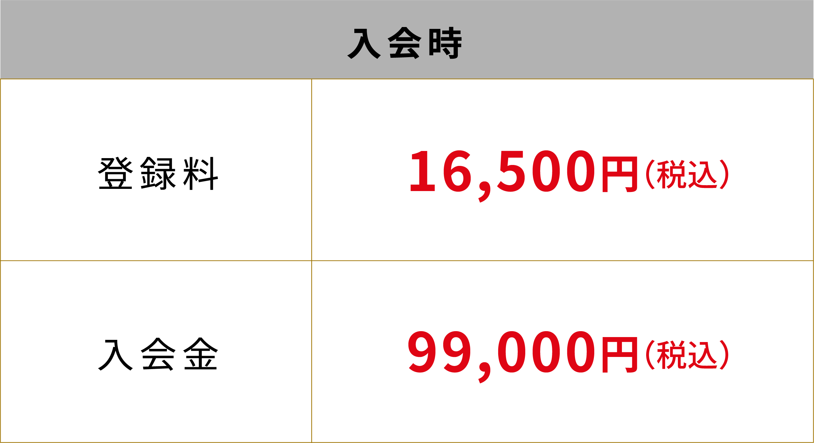 アセット 235 料金表