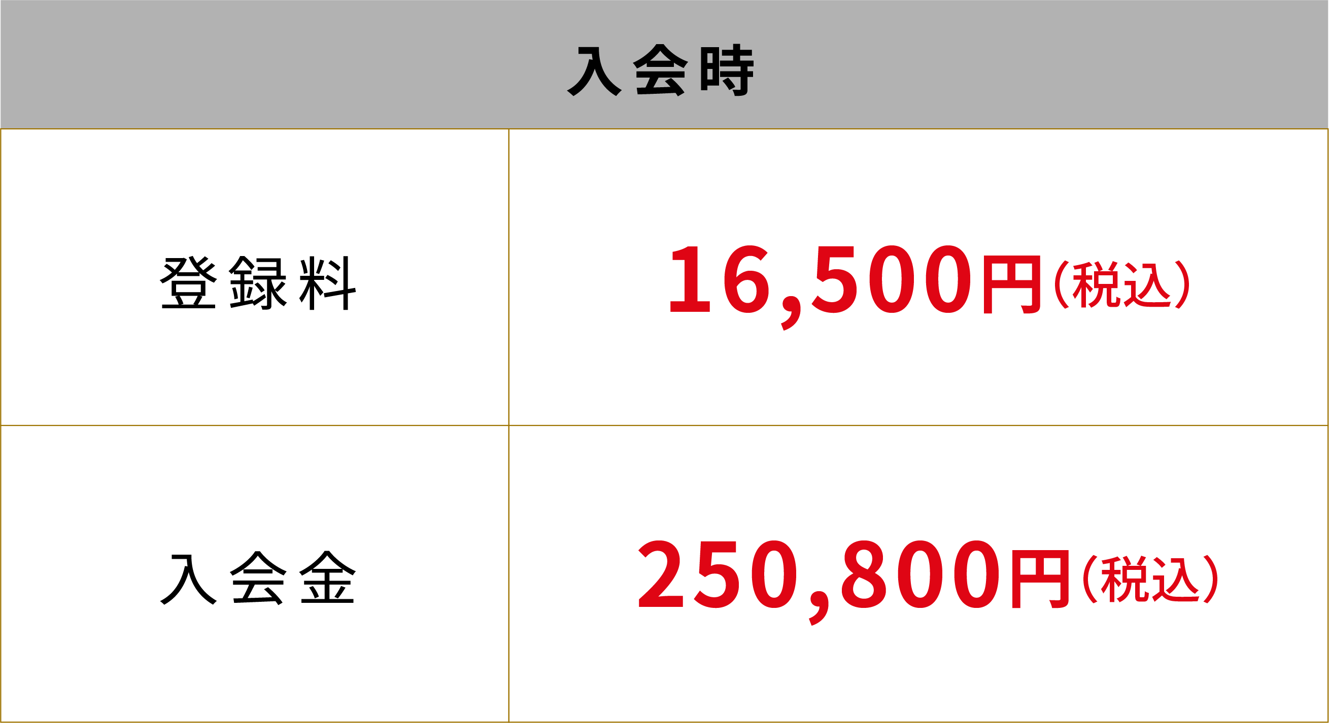 アセット 239 スペシャルエグゼクティブ